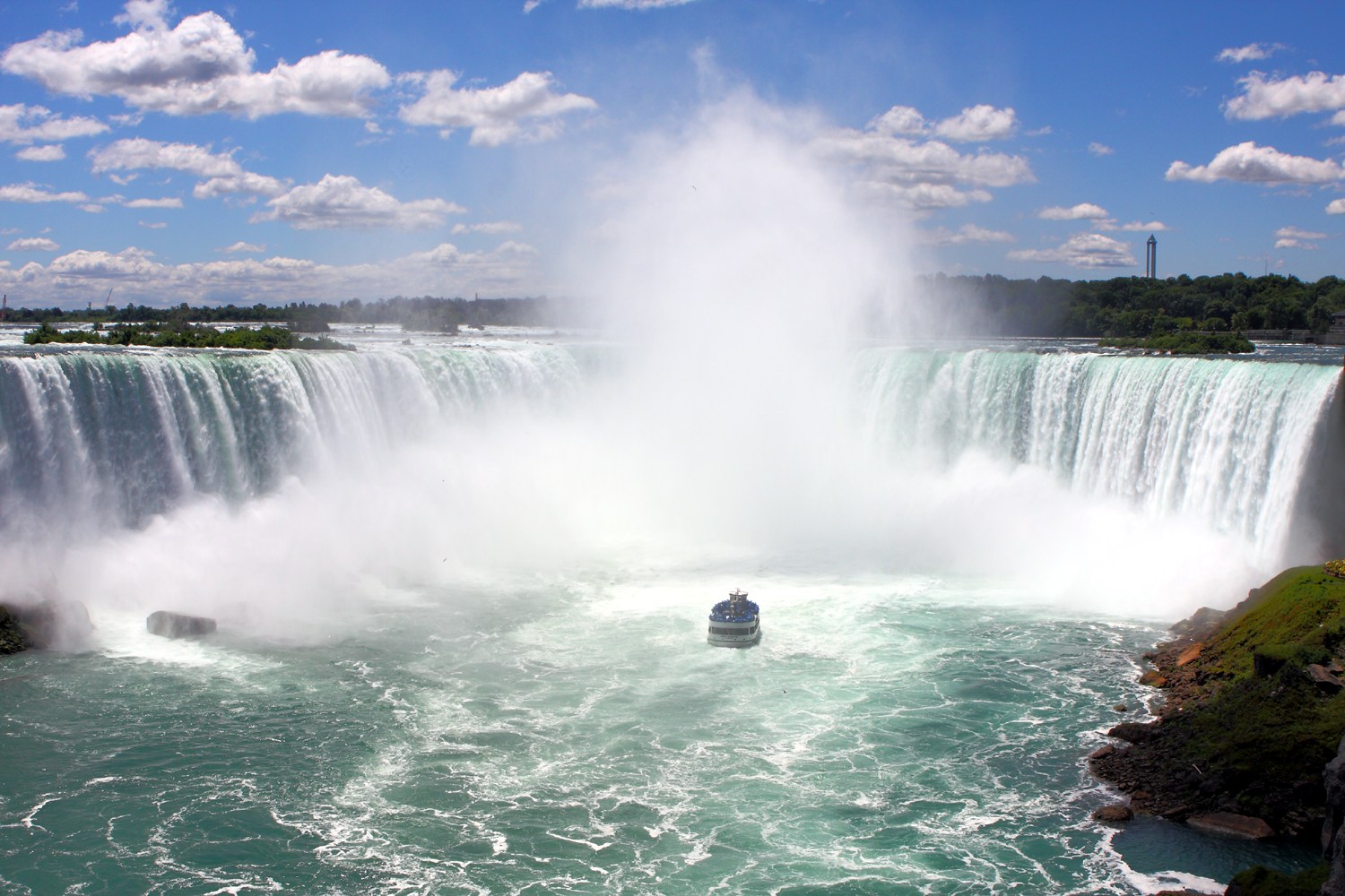 Niagara Falls 2