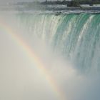 Niagara Falls