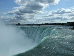 Niagara Falls