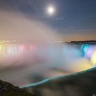 Niagara falls 