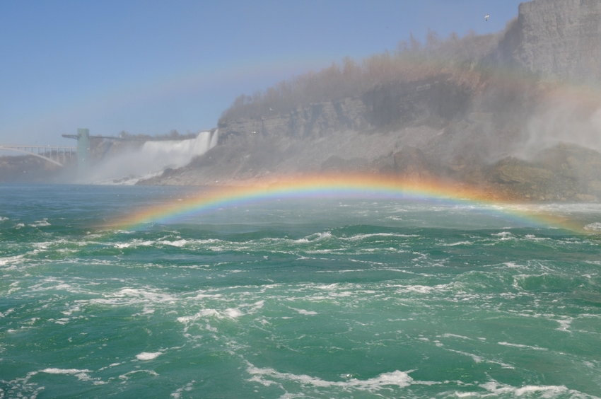 Niagara Falls 3