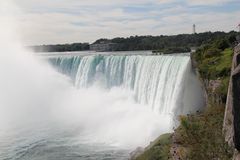 Niagara Falls