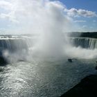 Niagara Falls