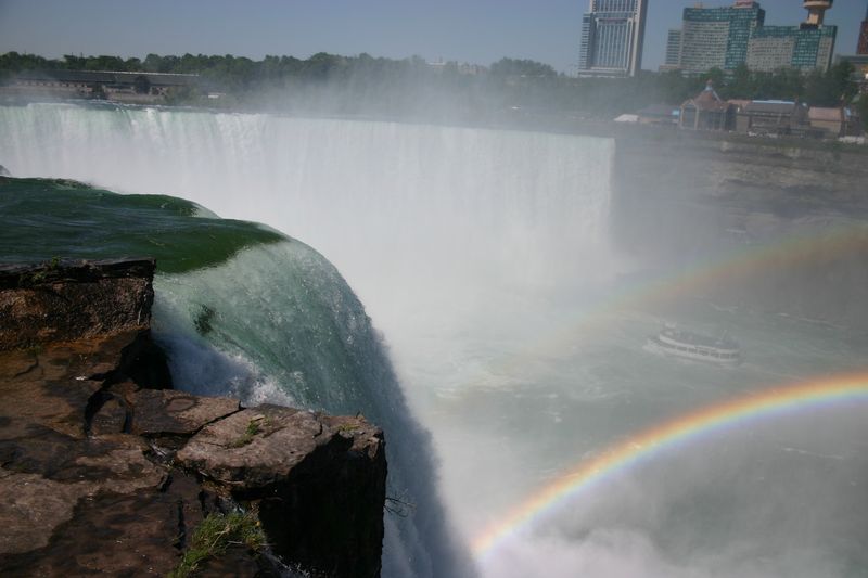 Niagara Falls