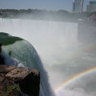 Niagara Falls