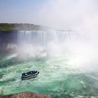 Niagara Falls