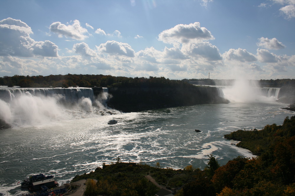 Niagara Falls