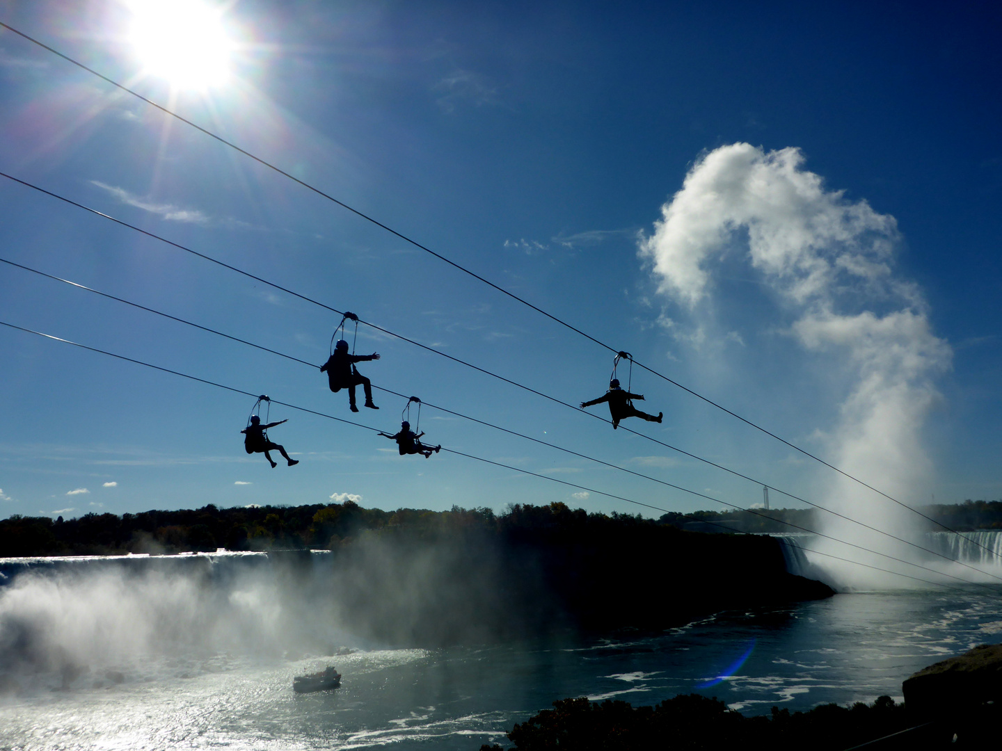 Niagara Falls