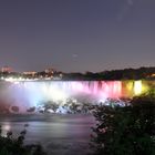 Niagara Falls bearbeitet