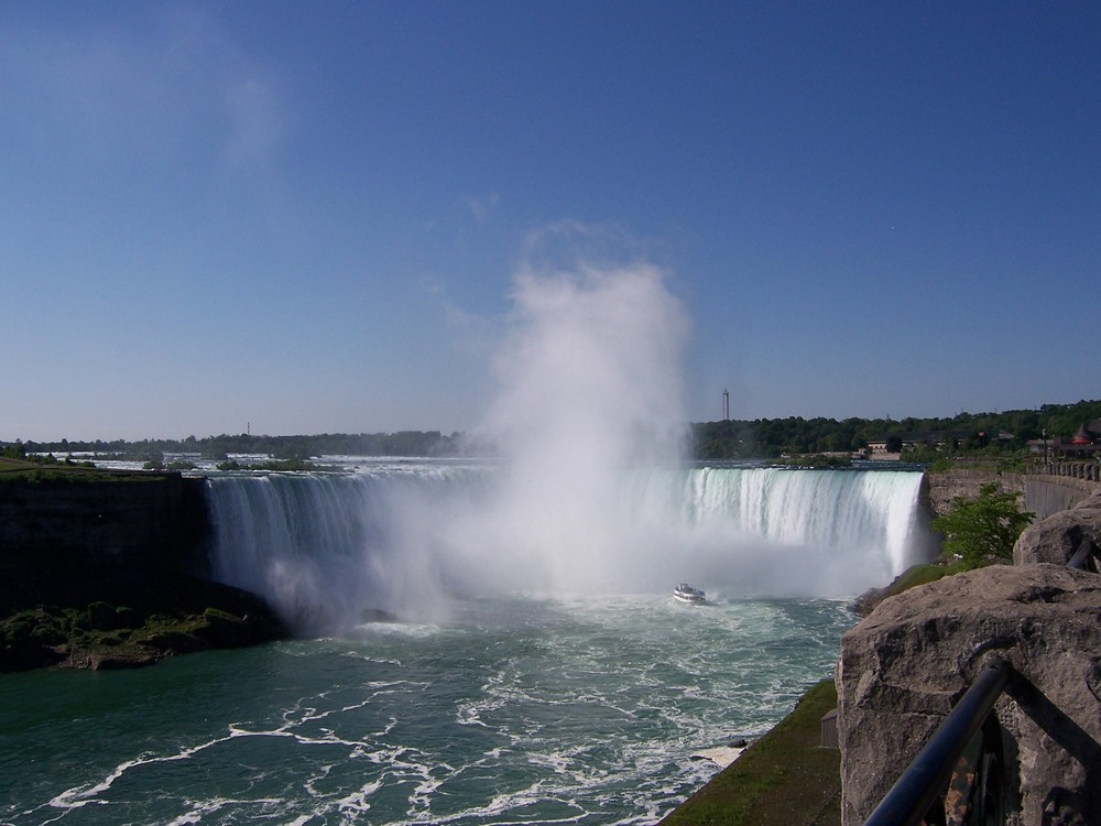 Niagara Falls, canadian side