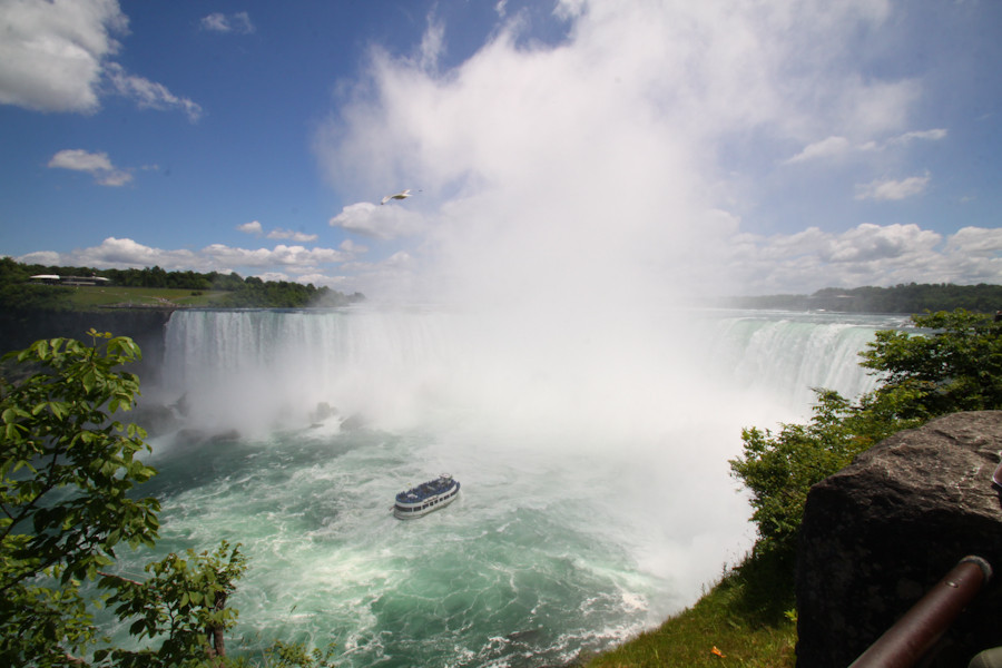 Niagara Falls