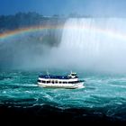 Niagara Falls