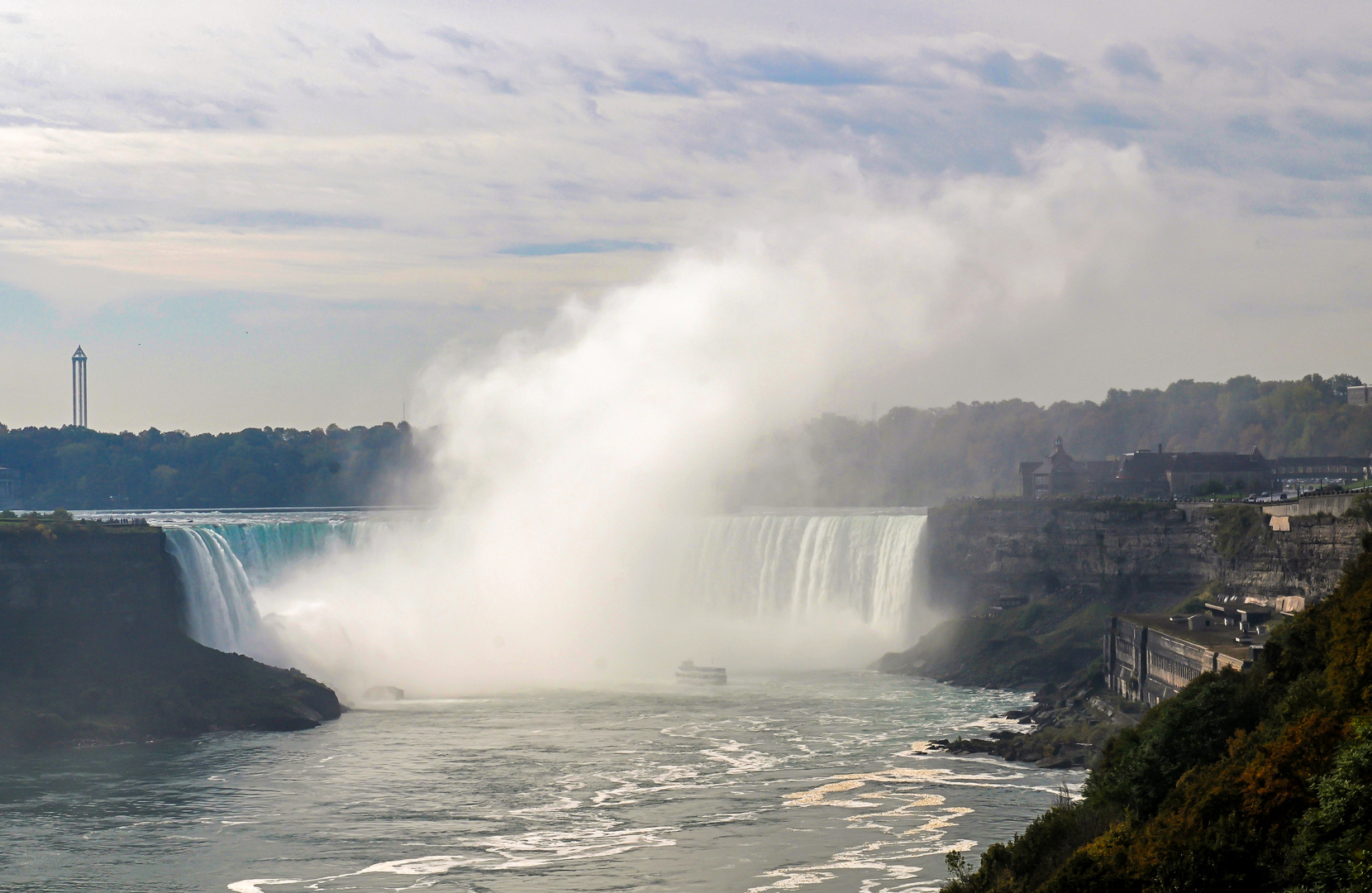 Niagara Falls - Horseshoe