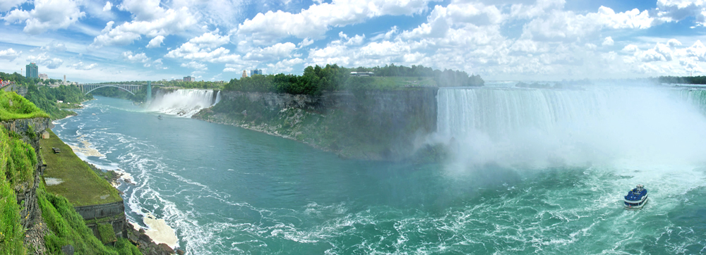 Niagara Falls - Panorama