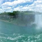 Niagara Falls - Panorama