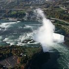 Niagara horse fall Canada