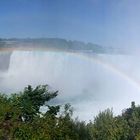 Niagarafälle Canada