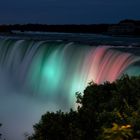 Niagarafalls