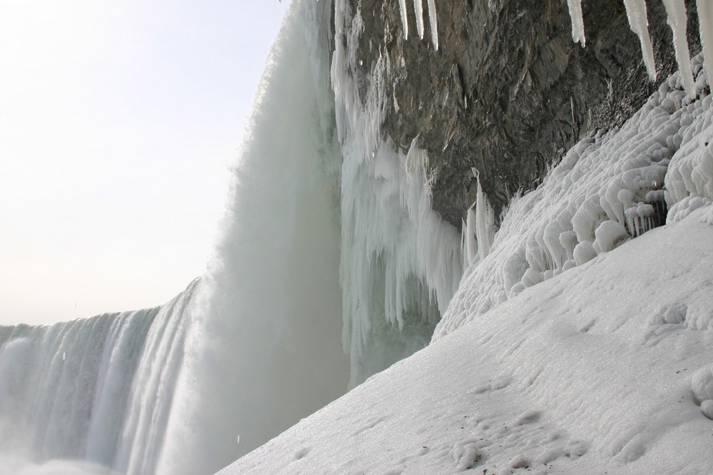 Nigara Fälle im Winter