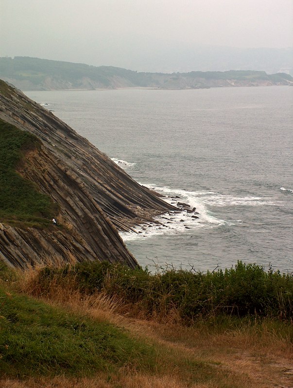 Nochmal Corniche Basque