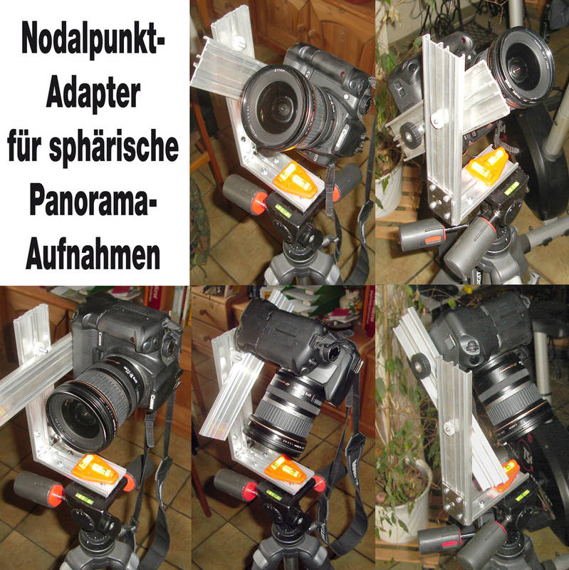 Nodalpunkt-Adapter für sphärische Panoramen