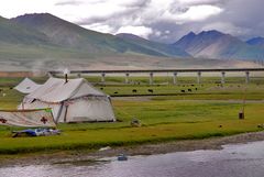 Nomads and the Tibet Railway