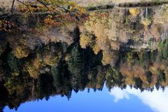 Nonnemattweiher, Spiegelung