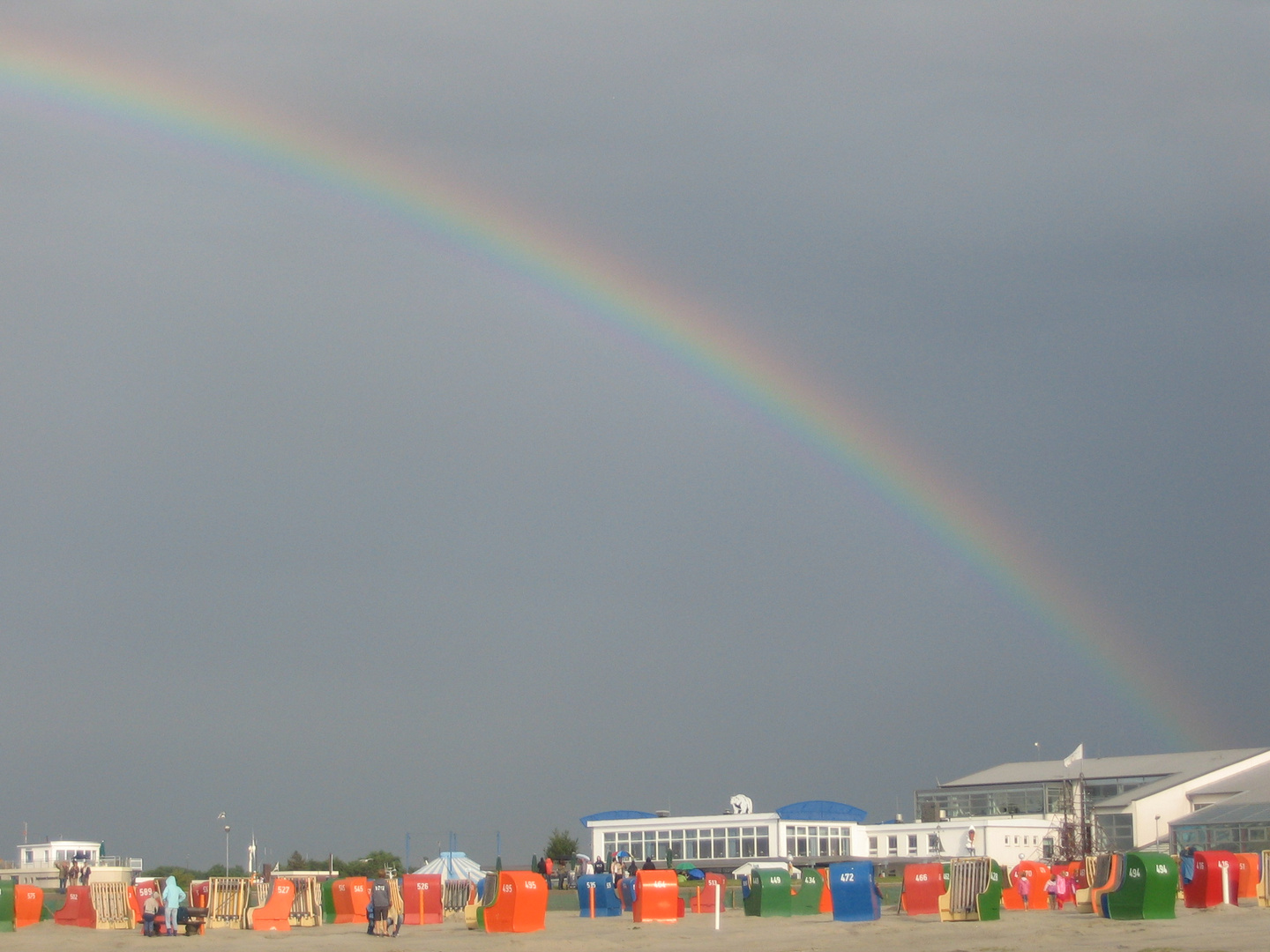 Nordseewetter