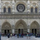 Notre Dame - Besucher