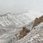 Nubra-Valley