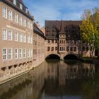 Nürnberg Heilig Geist Spital