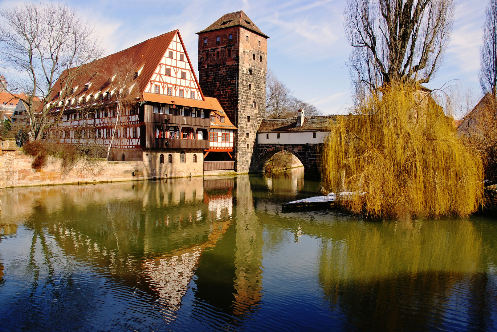 Meine stadt nürnberg bekanntschaften