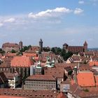 Nürnberg Panorama