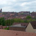 Nürnberg Panorama