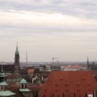 Nürnberg Skyline