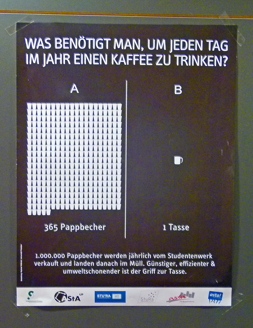 O 100 Meisterwerke Das Deklamierende Ausrufezeichen Foto