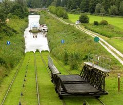 Oberländer Kanal