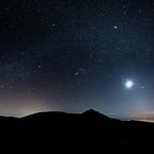 Observatorio del Teide Panorama