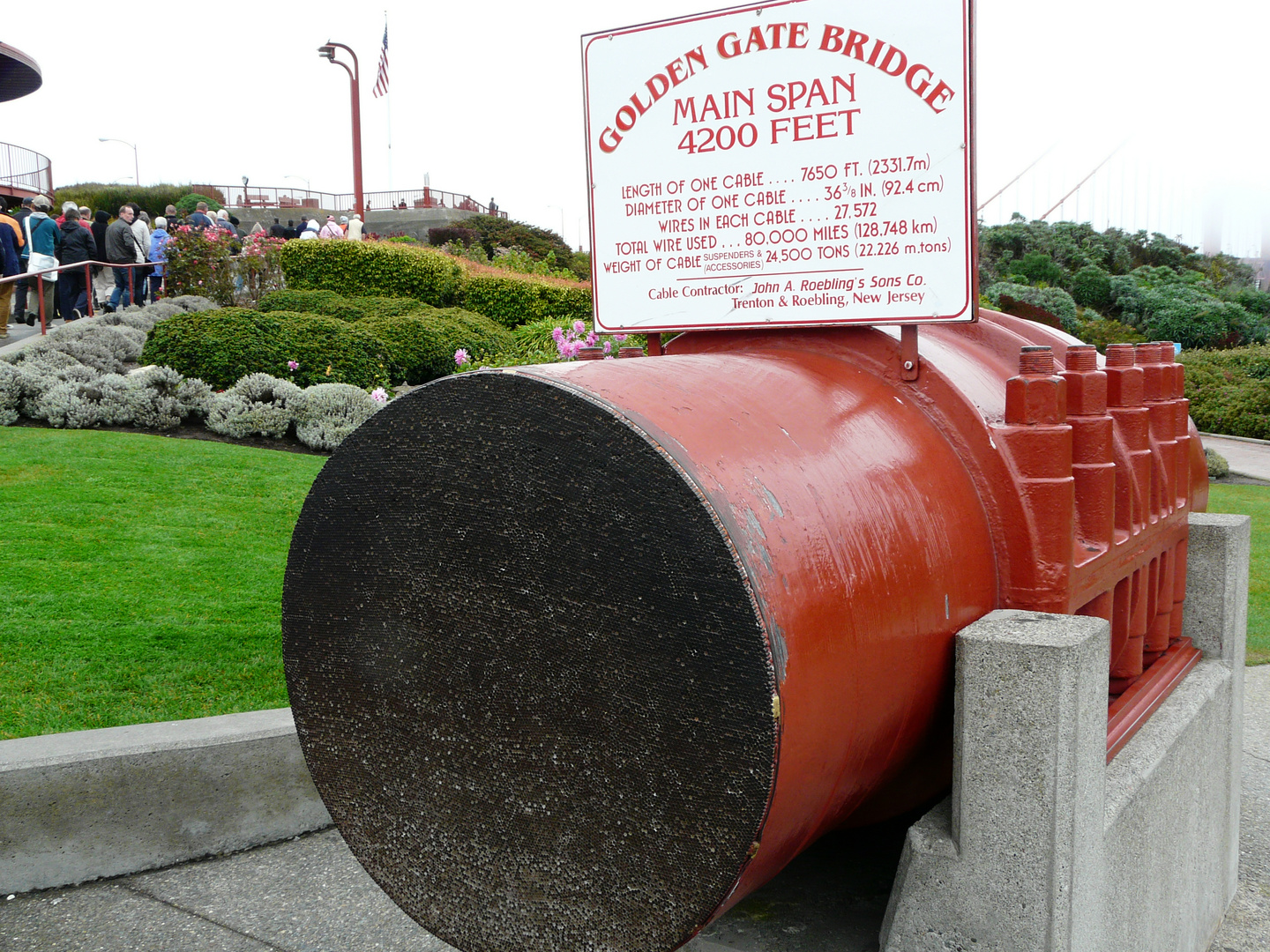 One cable of the Golden Gate Bridge.....