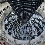 Palazzo del Reichstag , La Cupola