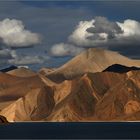 pangong-lake