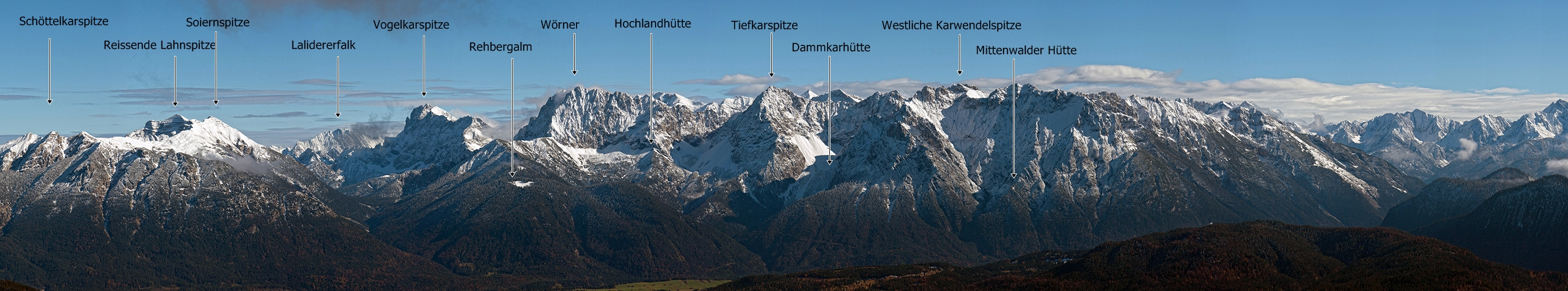 Pano mit Bergnamen