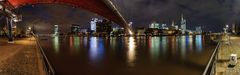 Pano vom Mainufer am Holbeinsteg in Frankfurt