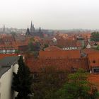 Pano vom Schlossberg