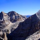 PANORAMA A 360° CIMA TOMASELLI 2980mt