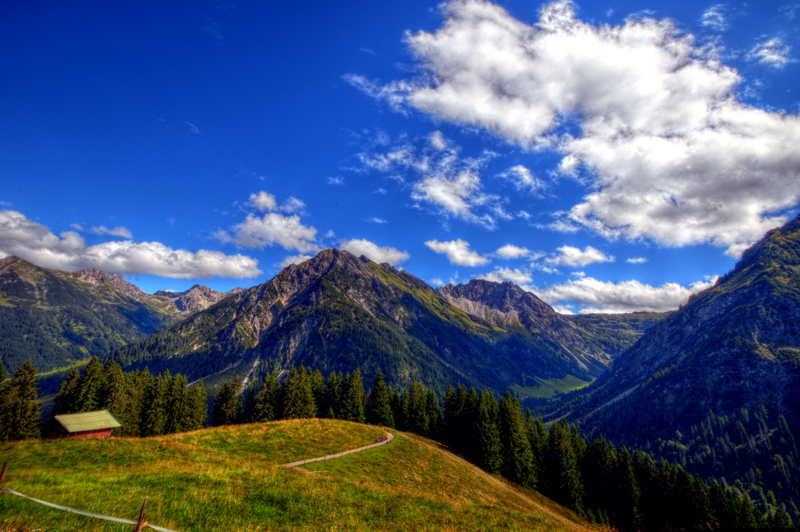 Panorama am Horn