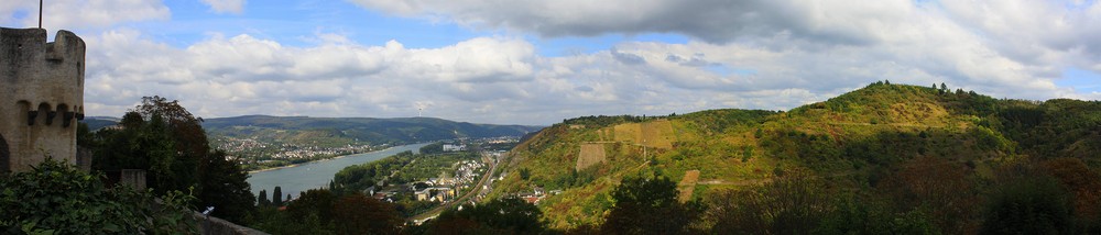 Panorama am Rhein