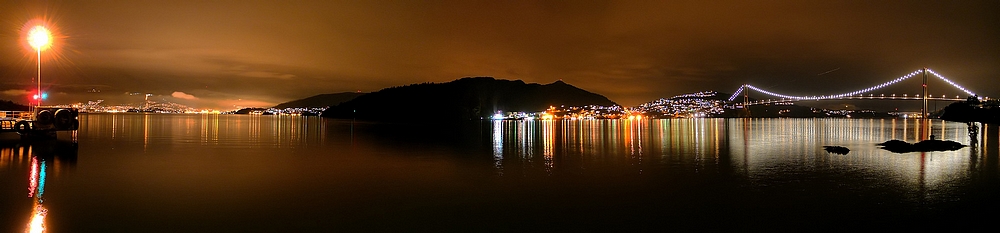 Panorama Askøy - Bergen