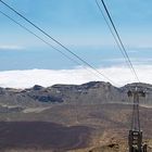 Panorama auf den Teide Nationalpark