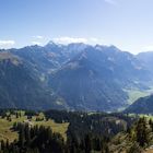 Panorama Braunwald